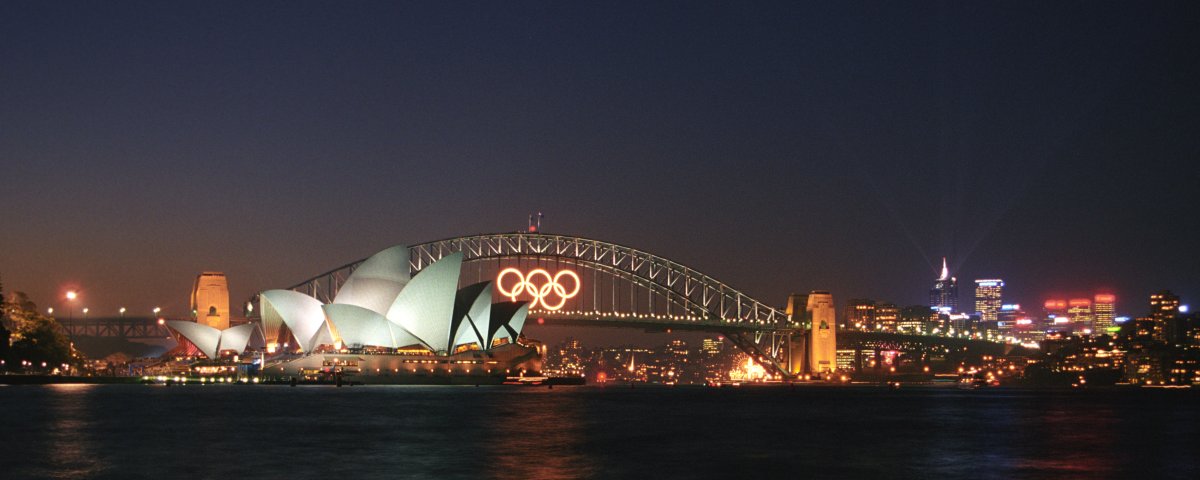 Panoramic view of Sydney Harbour